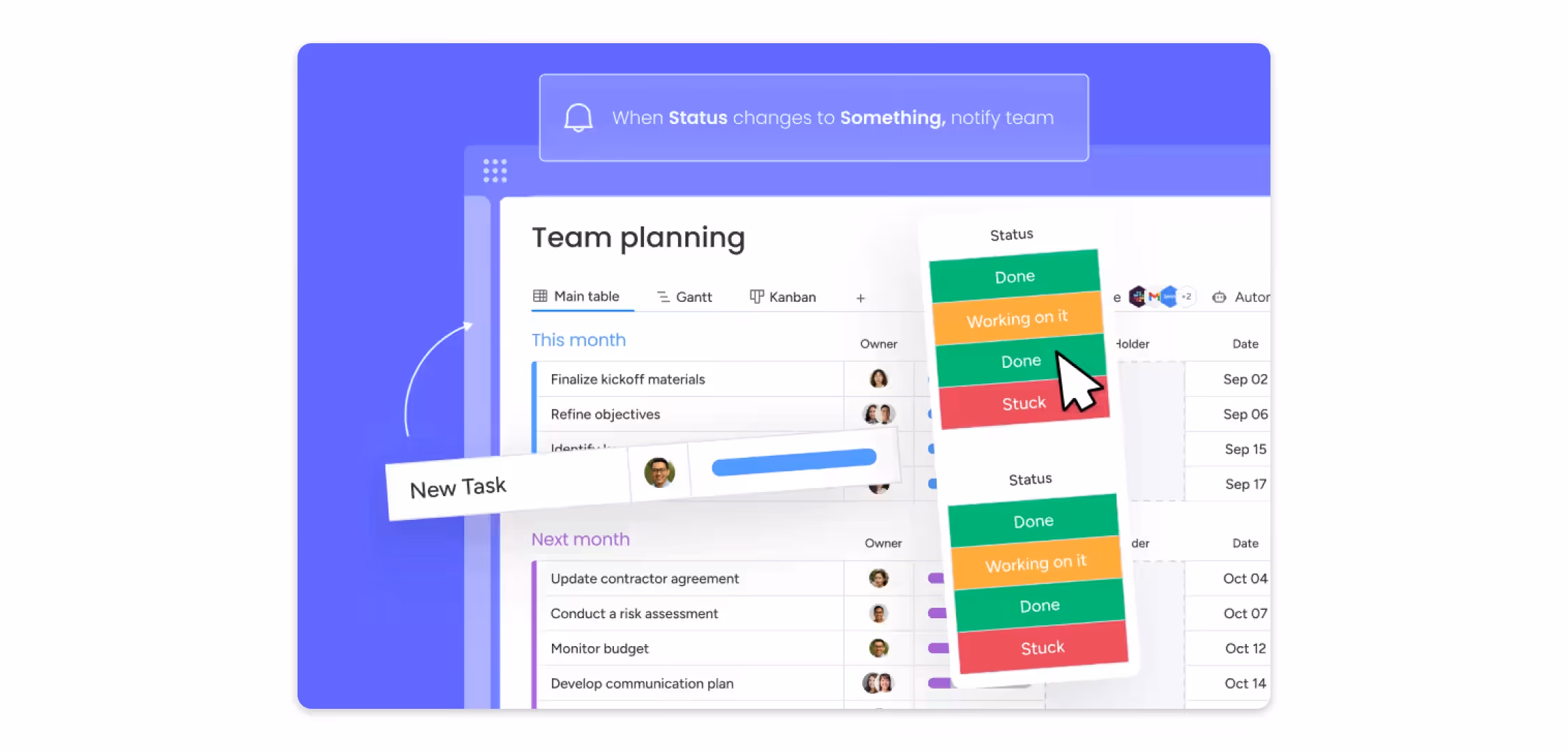 monday dashboard to assign and oversee task