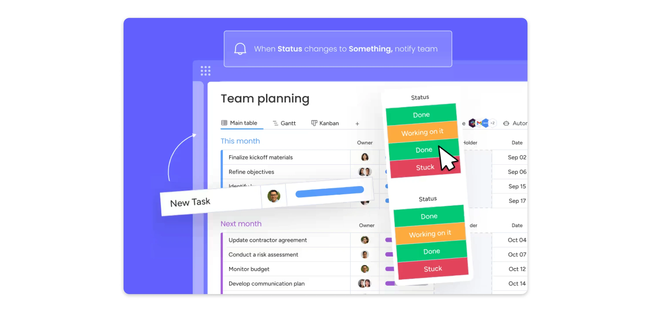 monday dashboard to assign and oversee task