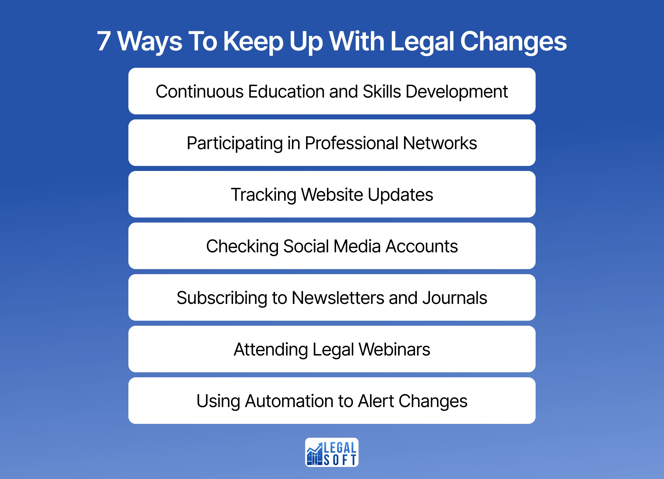 7 ways to stay updated with legal changes