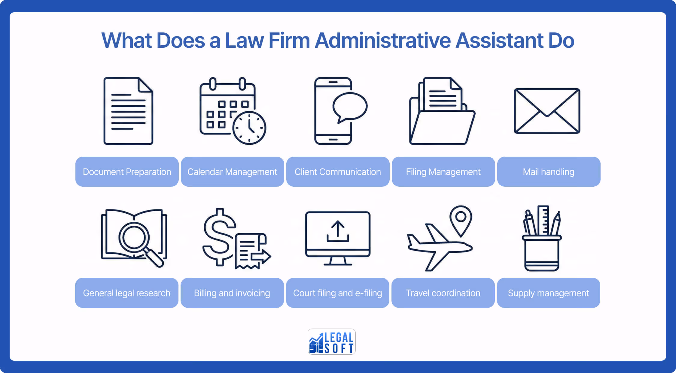 list of all the tasks a law firm administrative assistant do