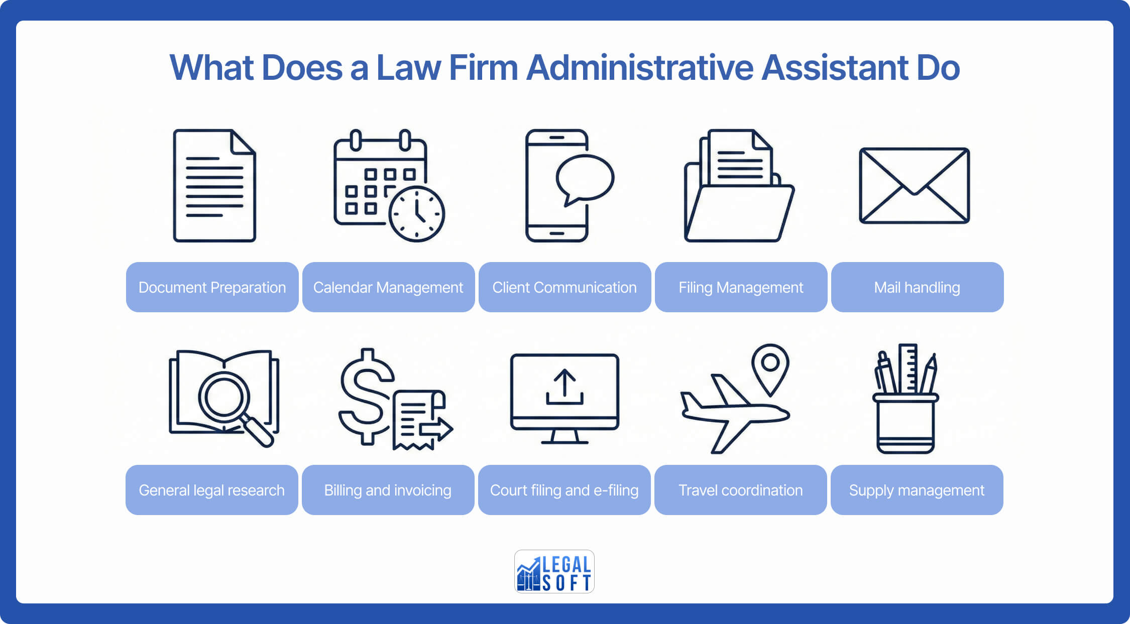 list of all the tasks a law firm administrative assistant do