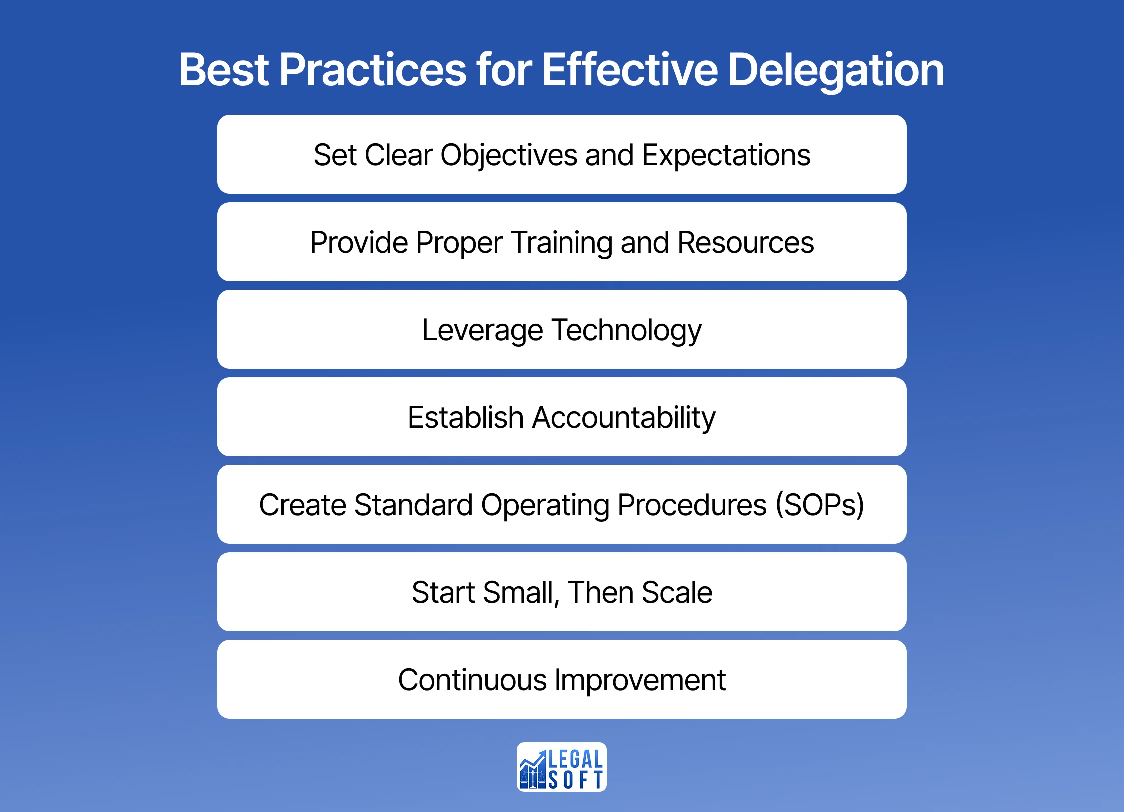 delegation best practices to follow