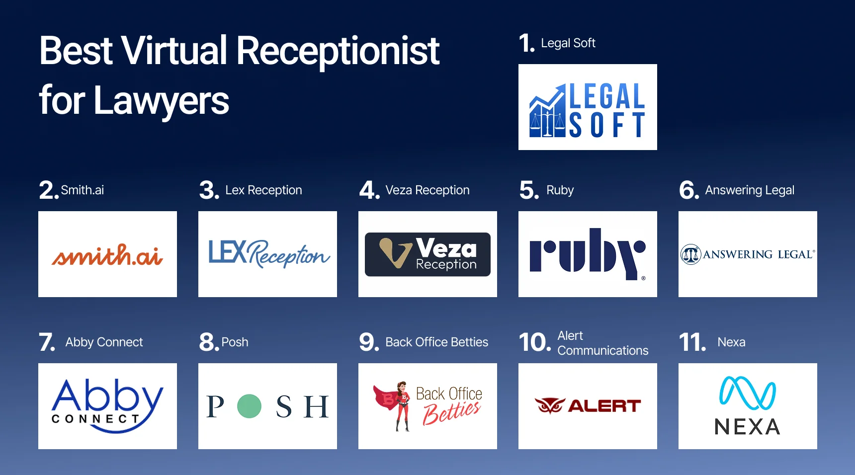 List of best virtual receptionist for lawyers and law firms