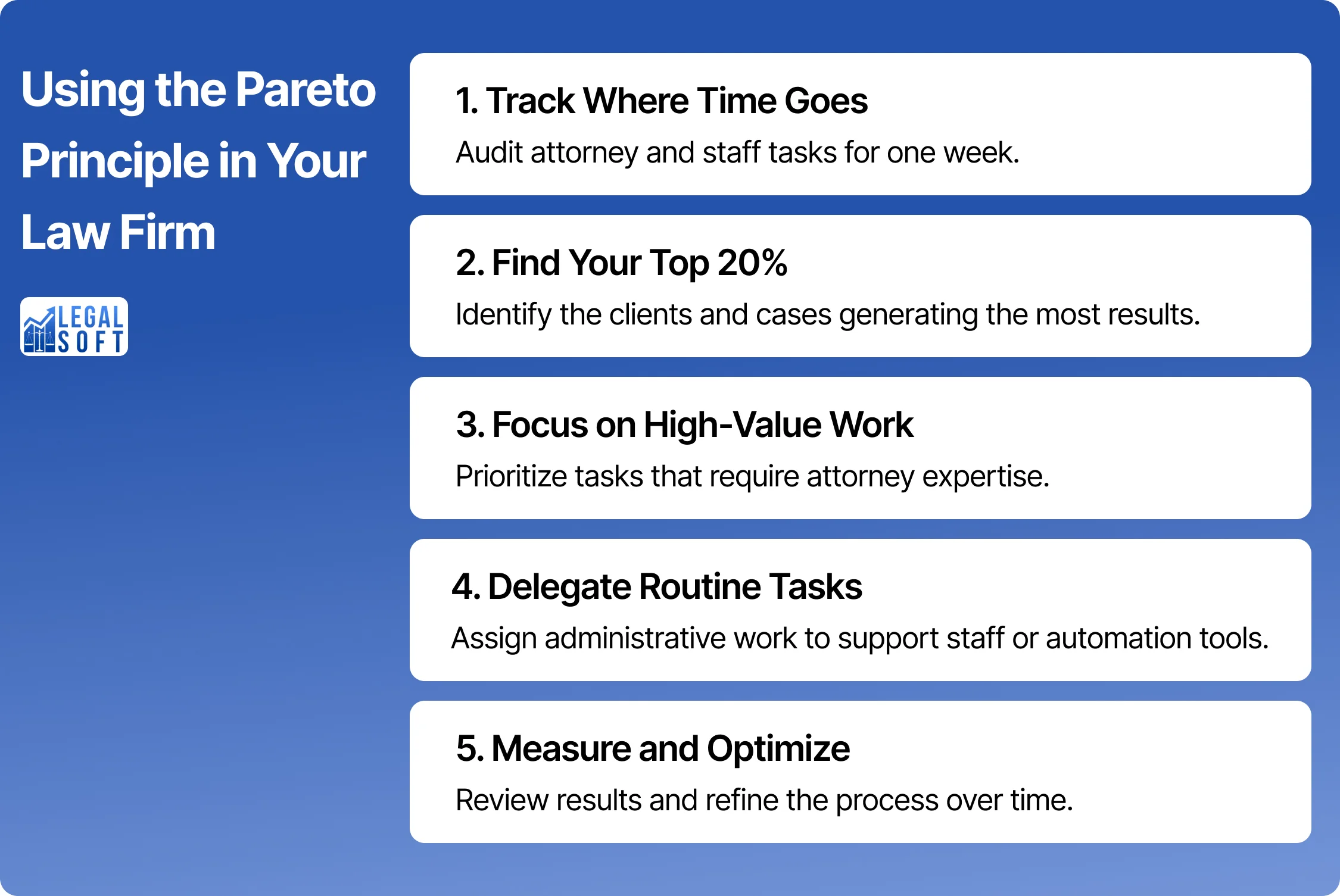 how to use the 80 20 rule in law firms