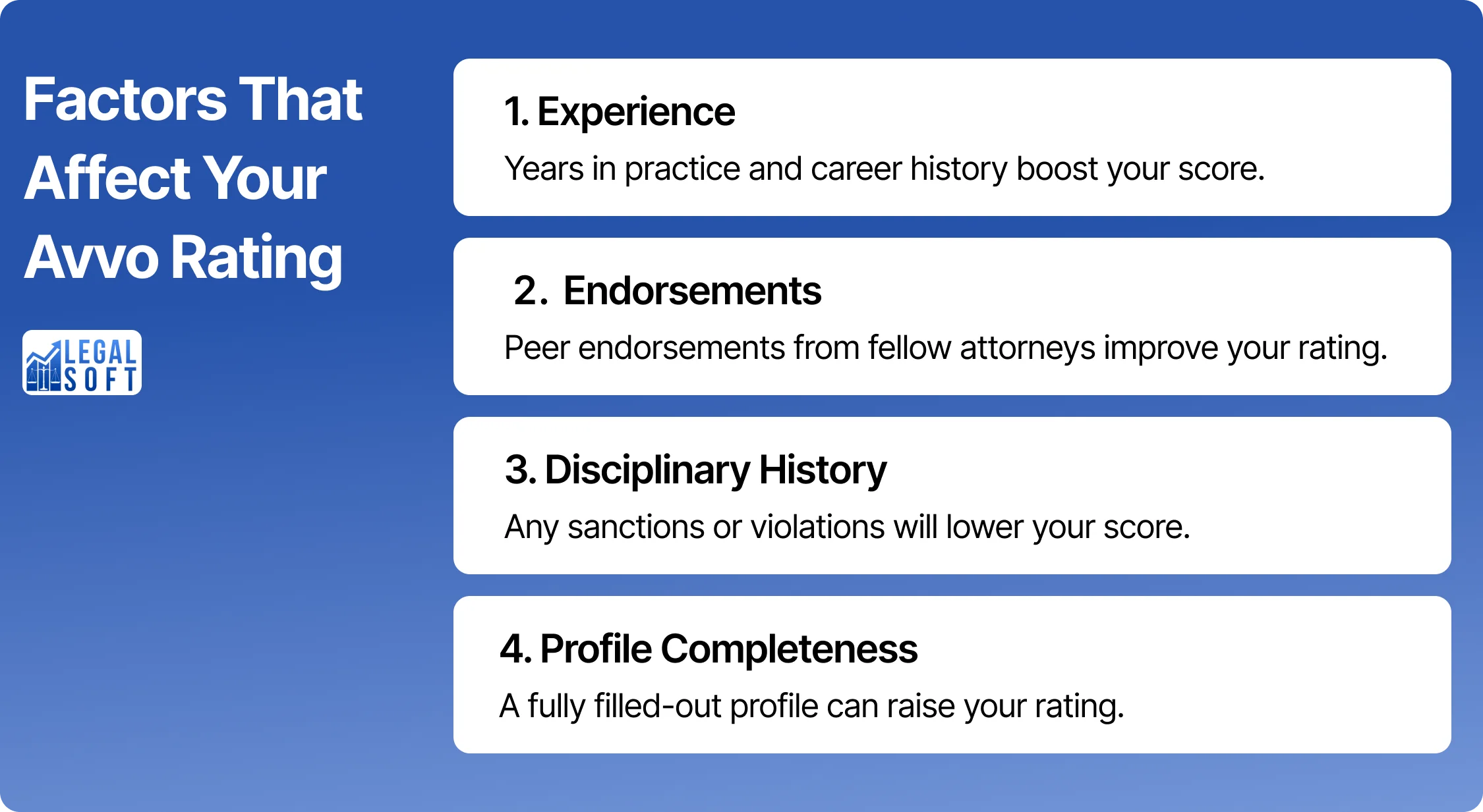 avvo lawyer rating factors that affect ranking