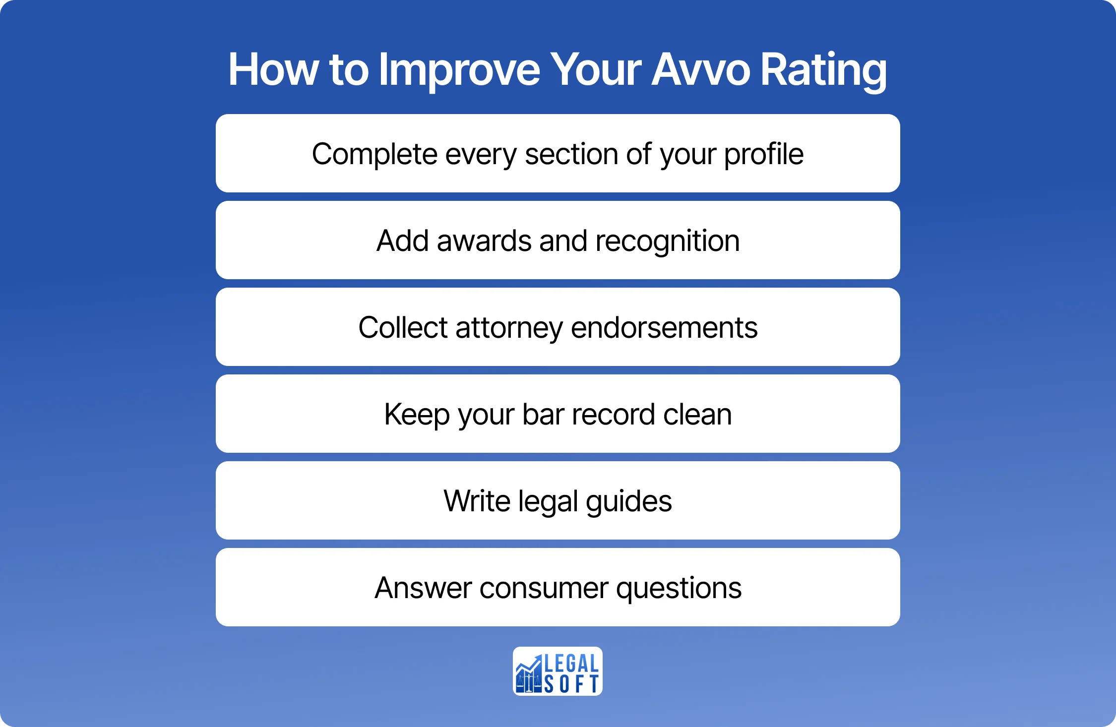 how to increase avvo rating