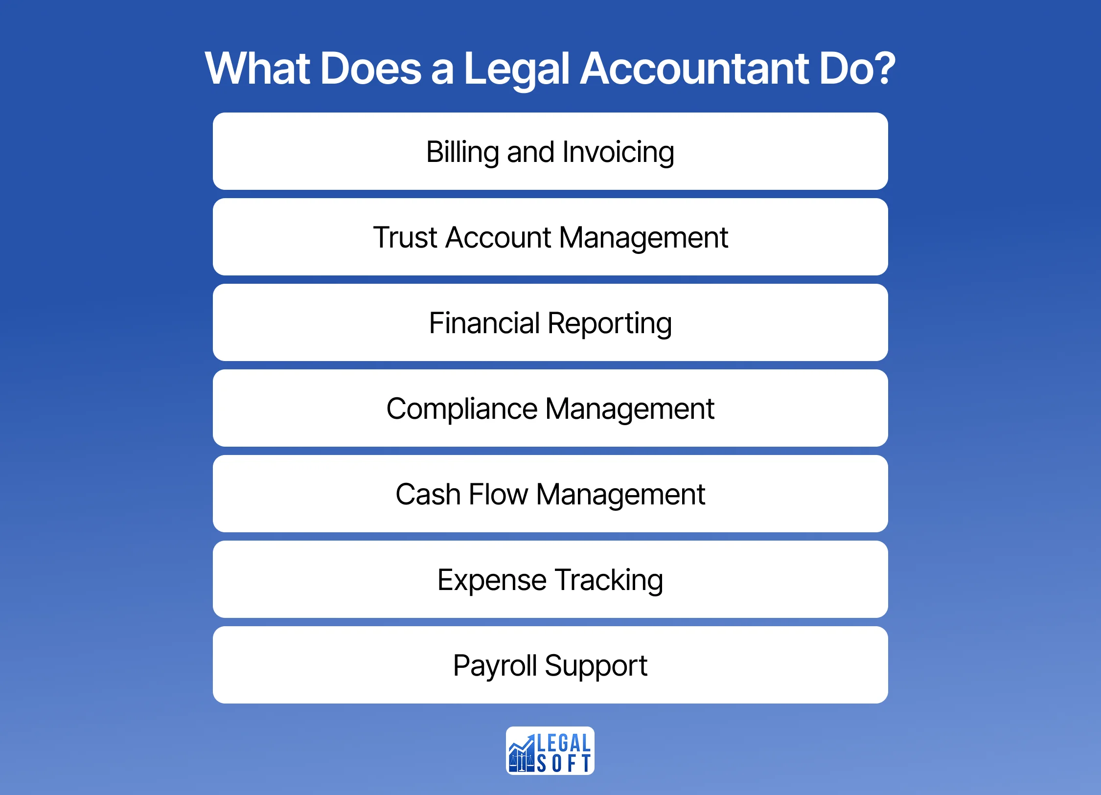 list of responsibilities of legal accountant