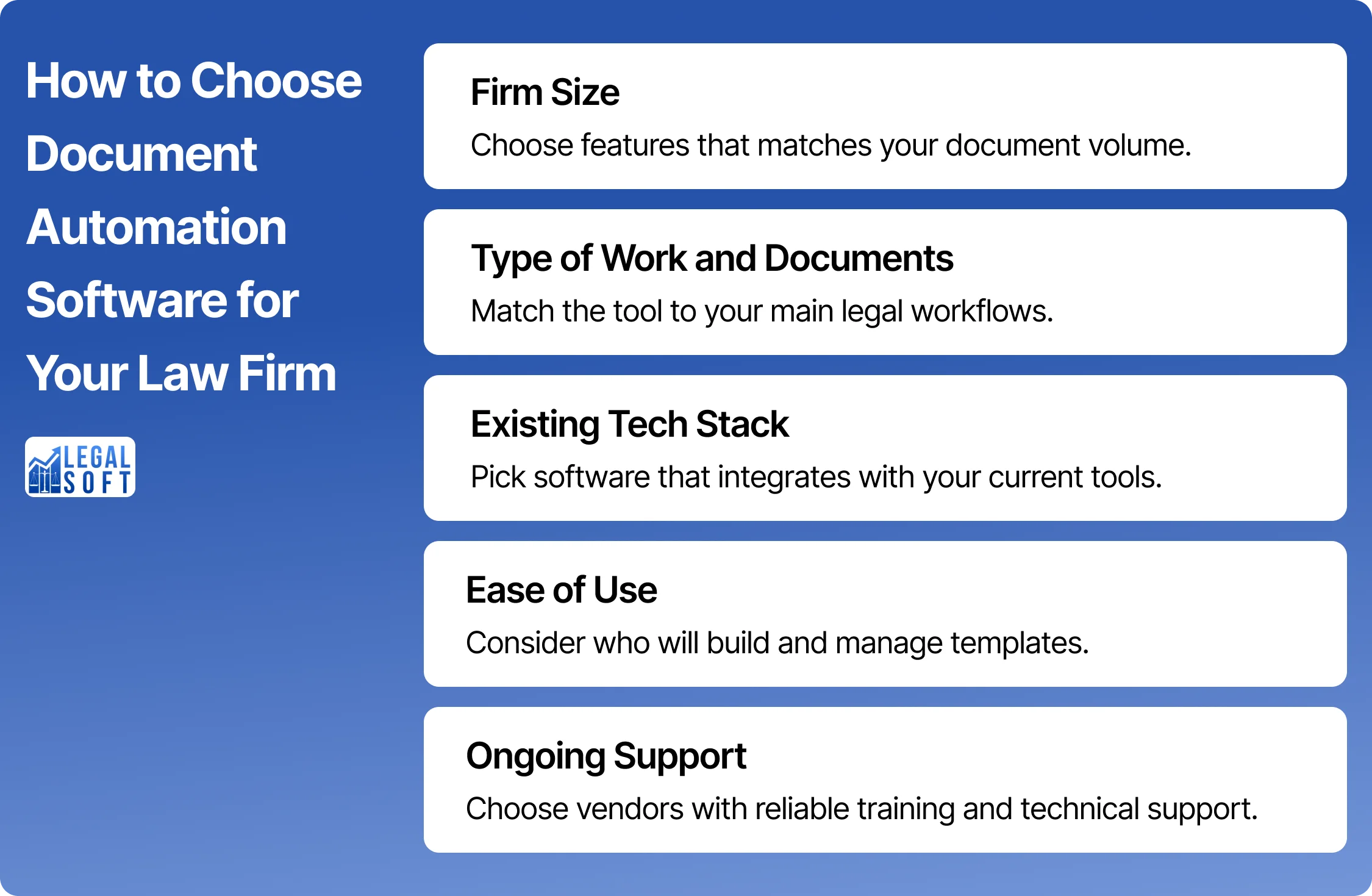 How to Choose Document Automation Software For Your Law Firm