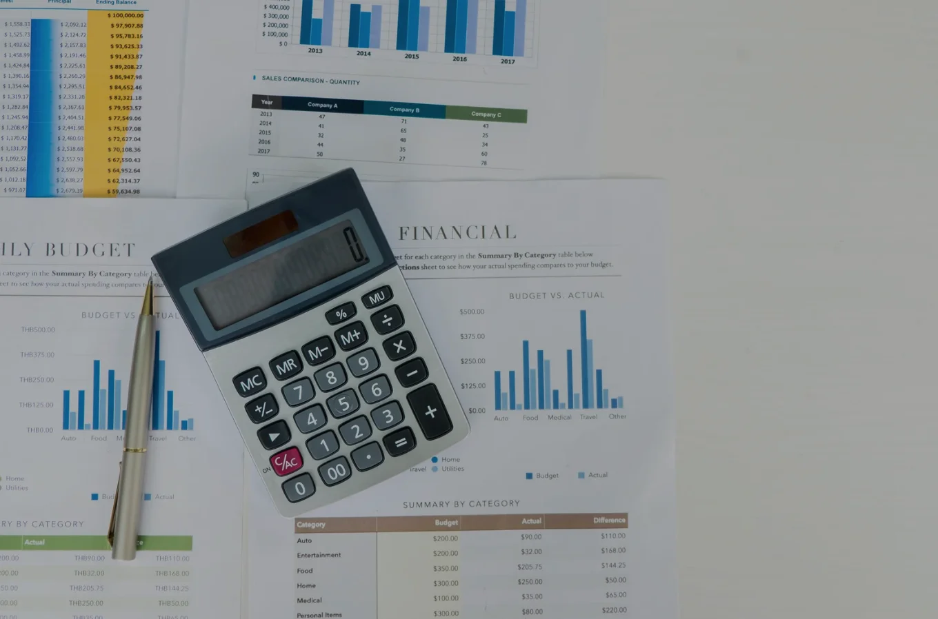 doing annual legal billing analysis and calculation