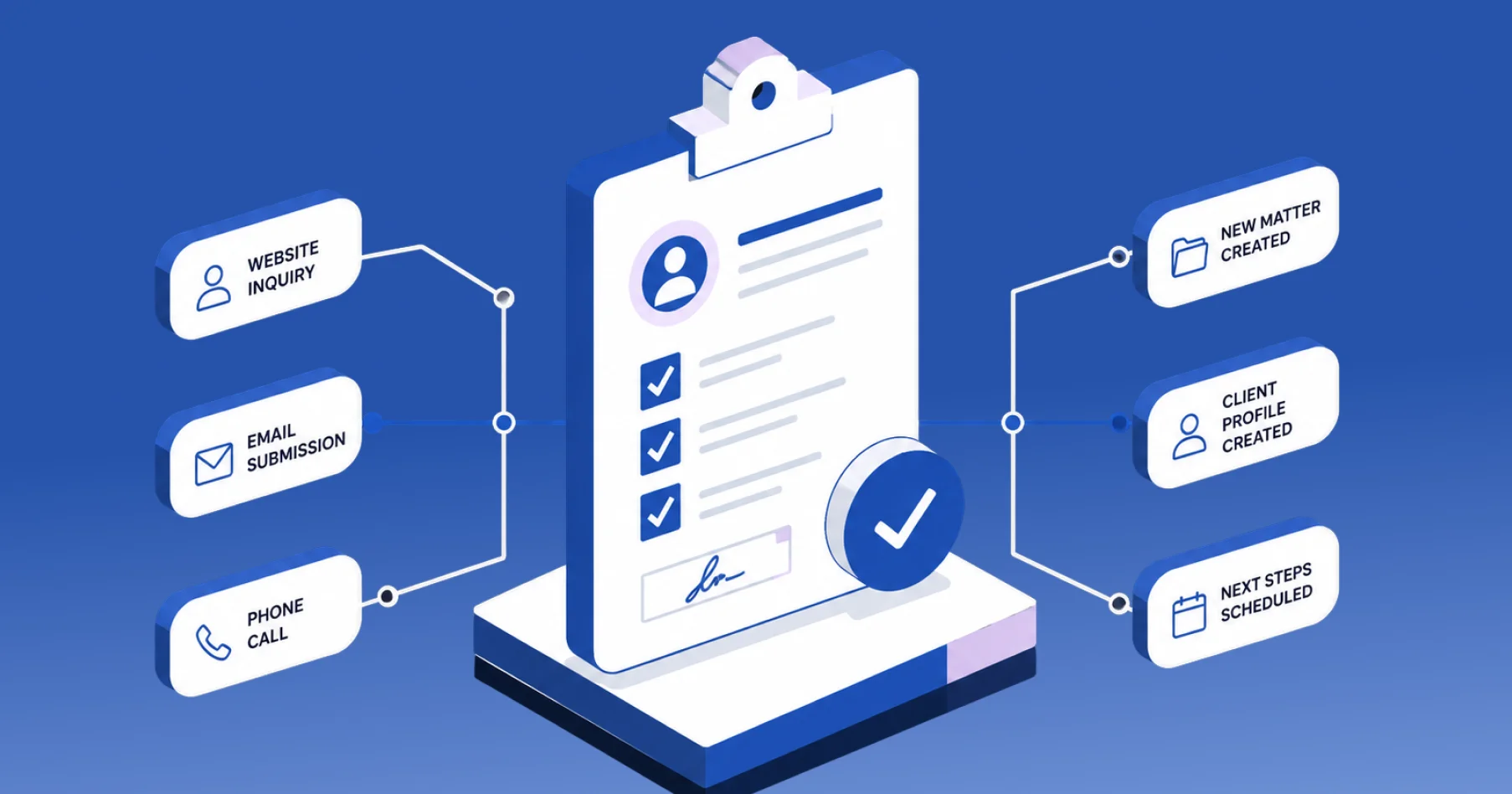 Top 50+ Law Firm Client Intake Statistics for 2026