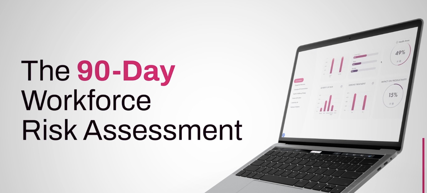 Workplace Health Assessment 