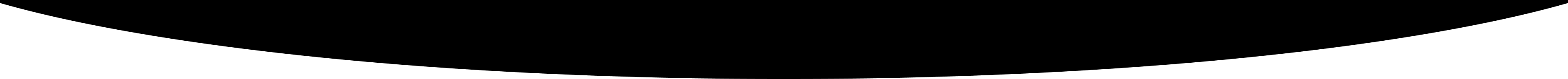 slider top vector