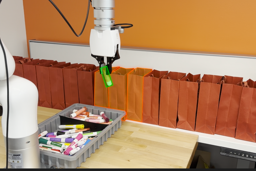 Kitting & Repackaging