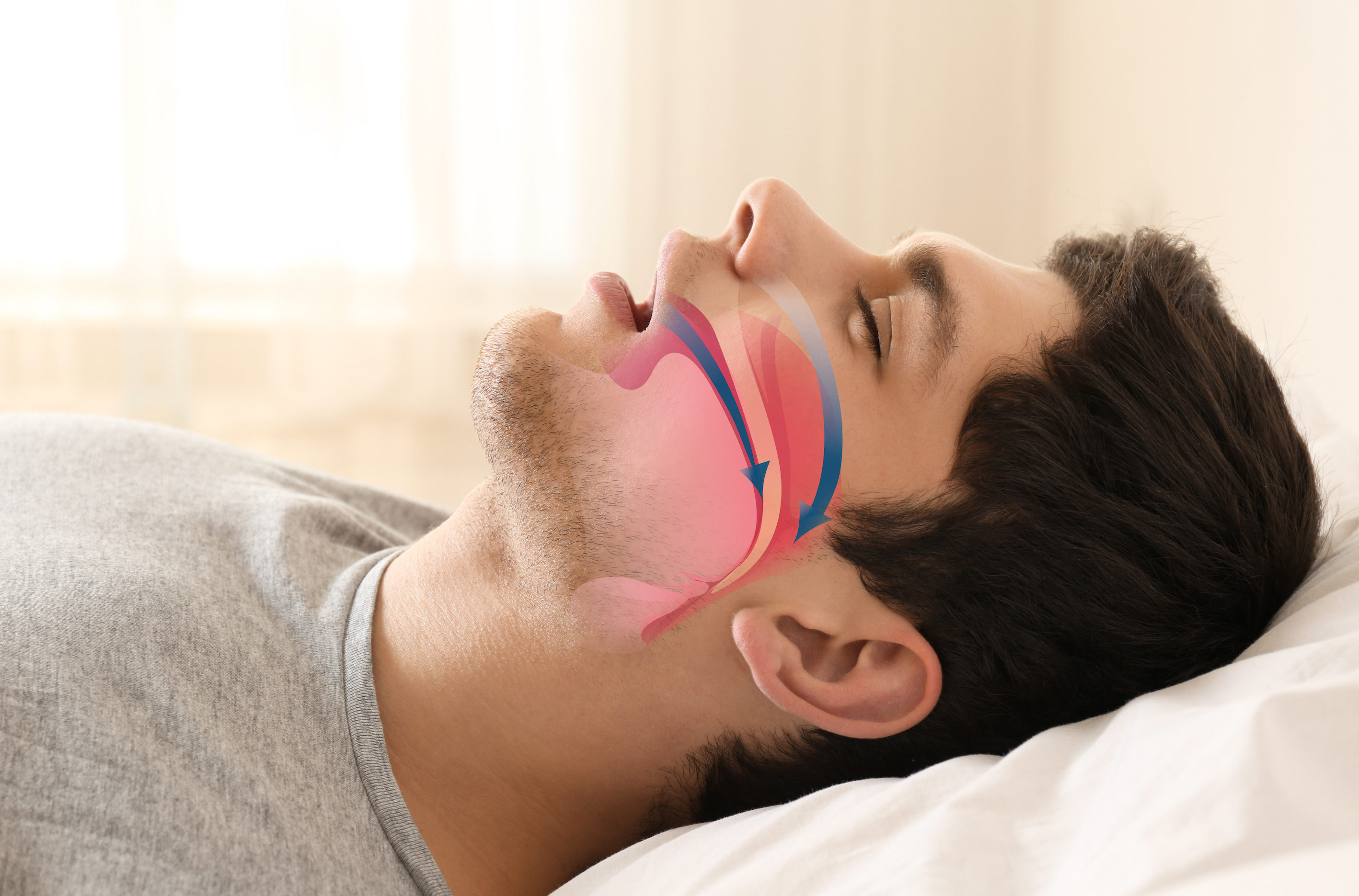 The Importance of a Proper Airway
