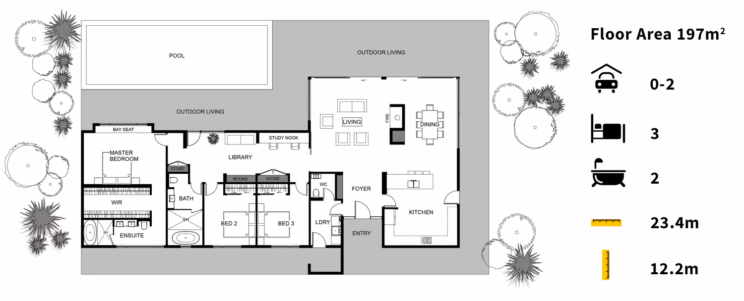 Floor plan of a house layout, featuring rooms, furniture symbols, and dimensions, surrounded by trees and a garden.
