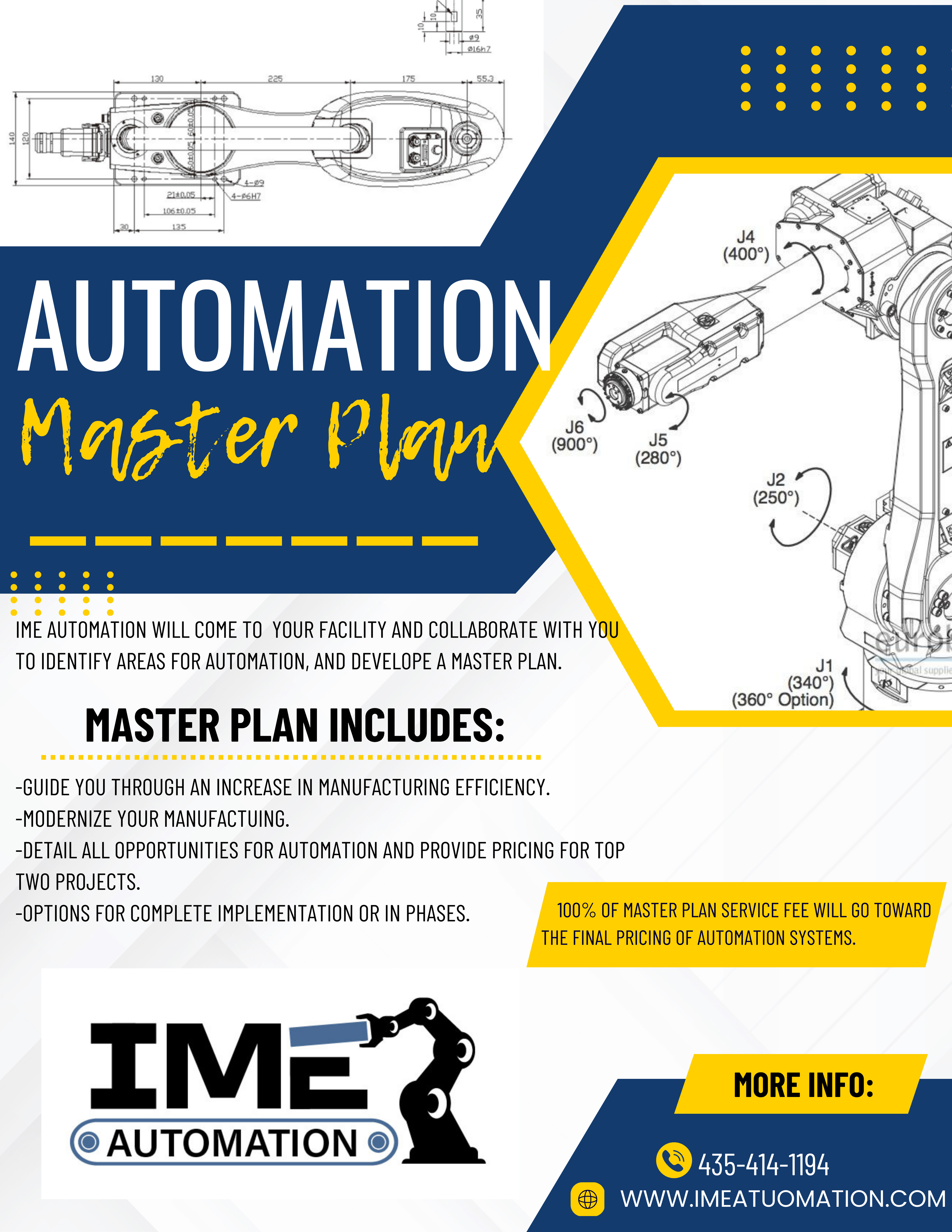 Automation master plan