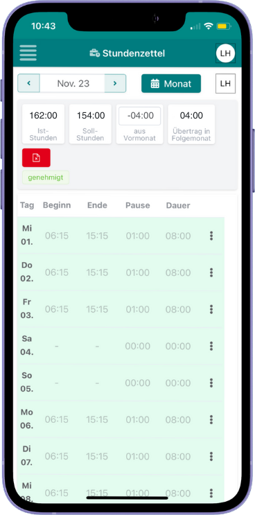 Zeiterfassung in der Fertigung.