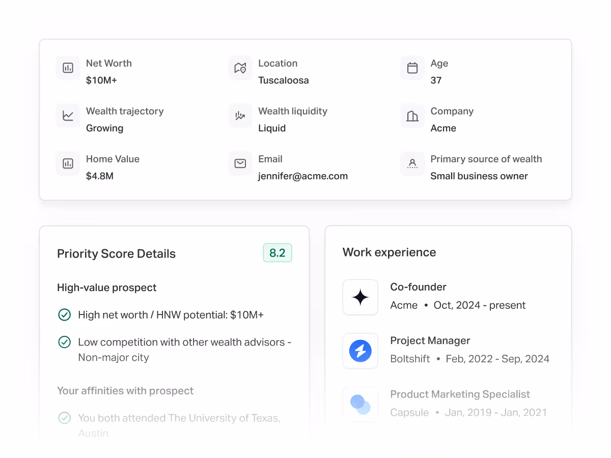 Profile overview of a high-net-worth individual including personal, financial, and professional details, along with a priority score breakdown and work history