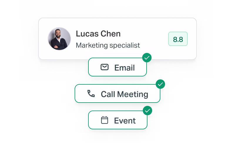 Contact card for Lucas Chen with a priority score of 8.8 and options to connect via email, call meeting, or event, each marked with a green check