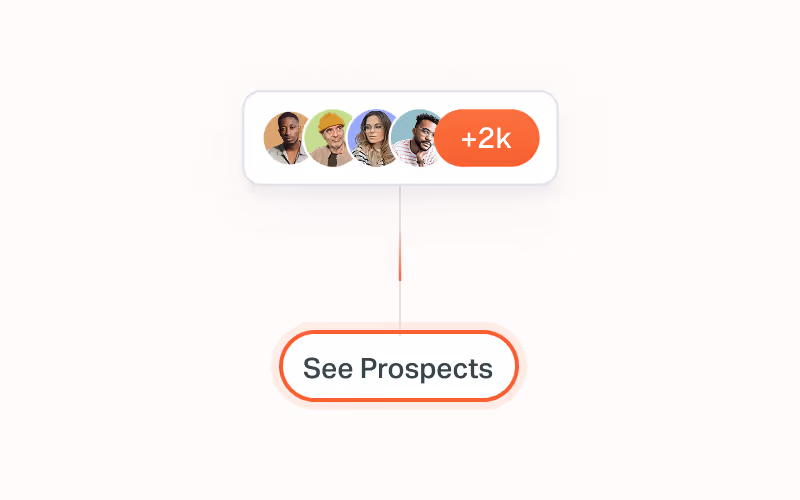 A UI element showing profile photos and a “+2k” label above a button labeled “See Prospects,” indicating additional individuals available for viewing