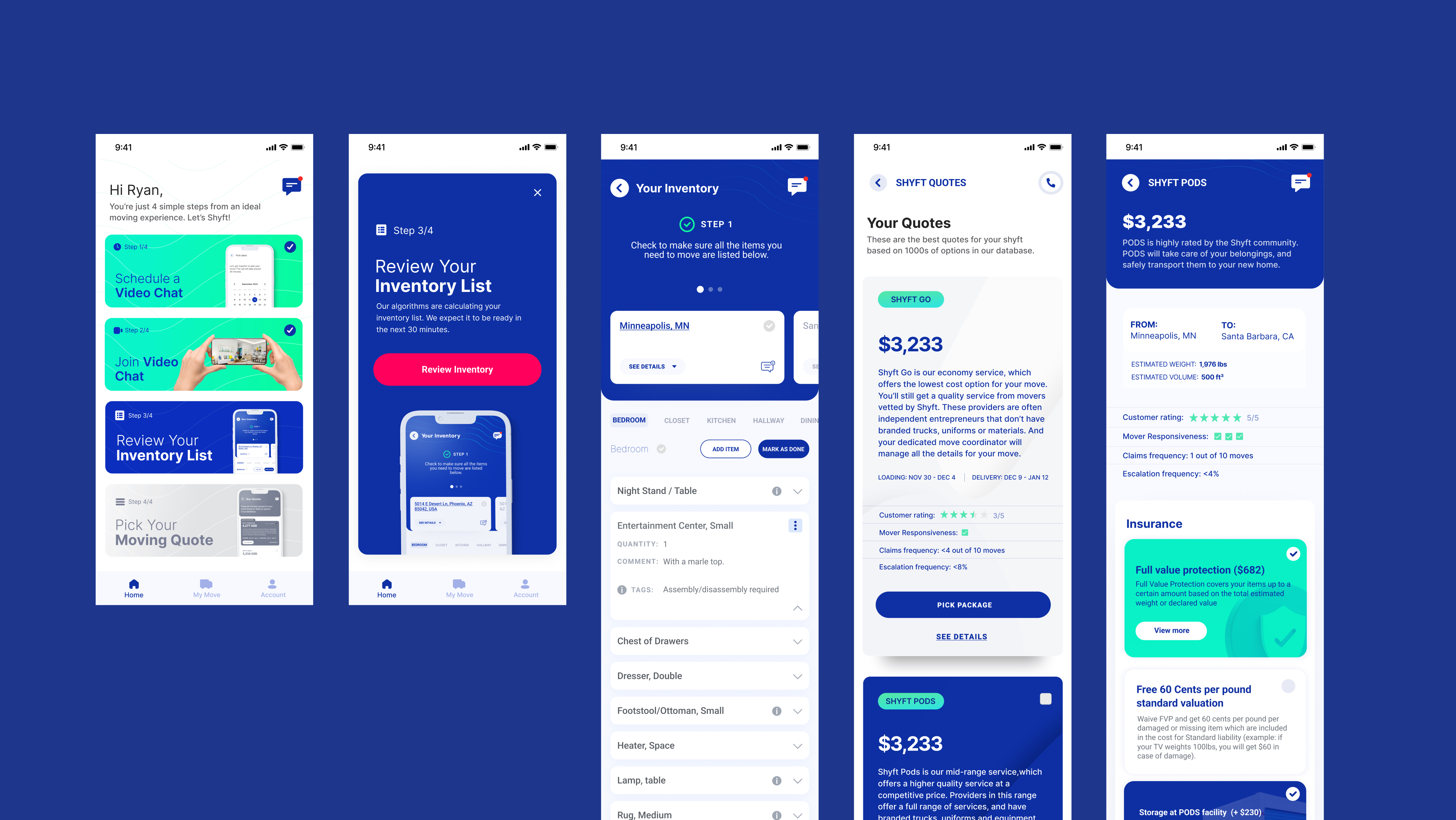 Shyft: Digitalna transformacija selidbene industrije