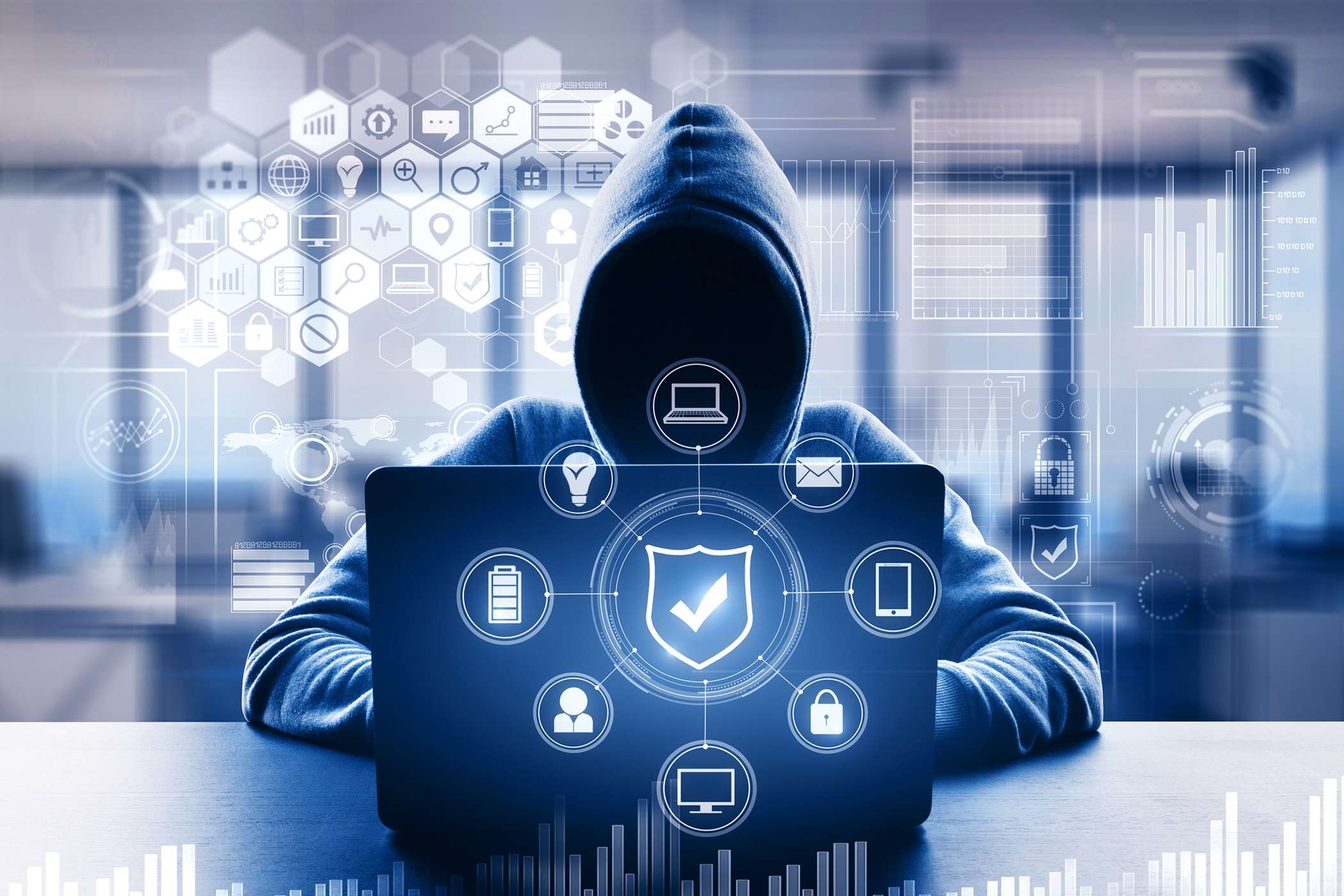 Dallas Cyber Security