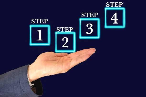 Mano señalando los pasos Step 1 a Step 4 que representan la preparación dentro de los pasos para una buena entrevista.