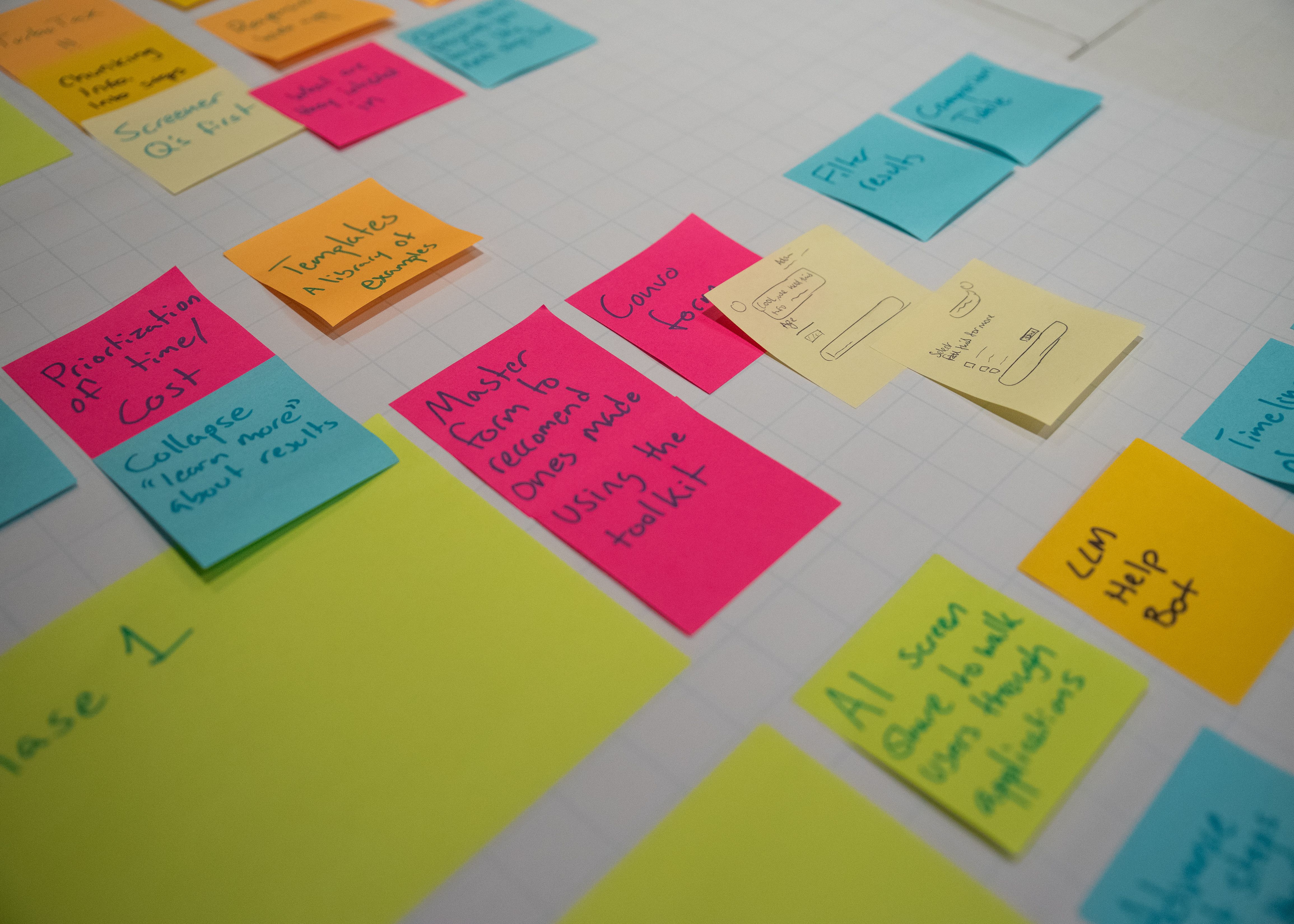 an artistic shot of differently colored sticky notes on a white board, filled with ideas
