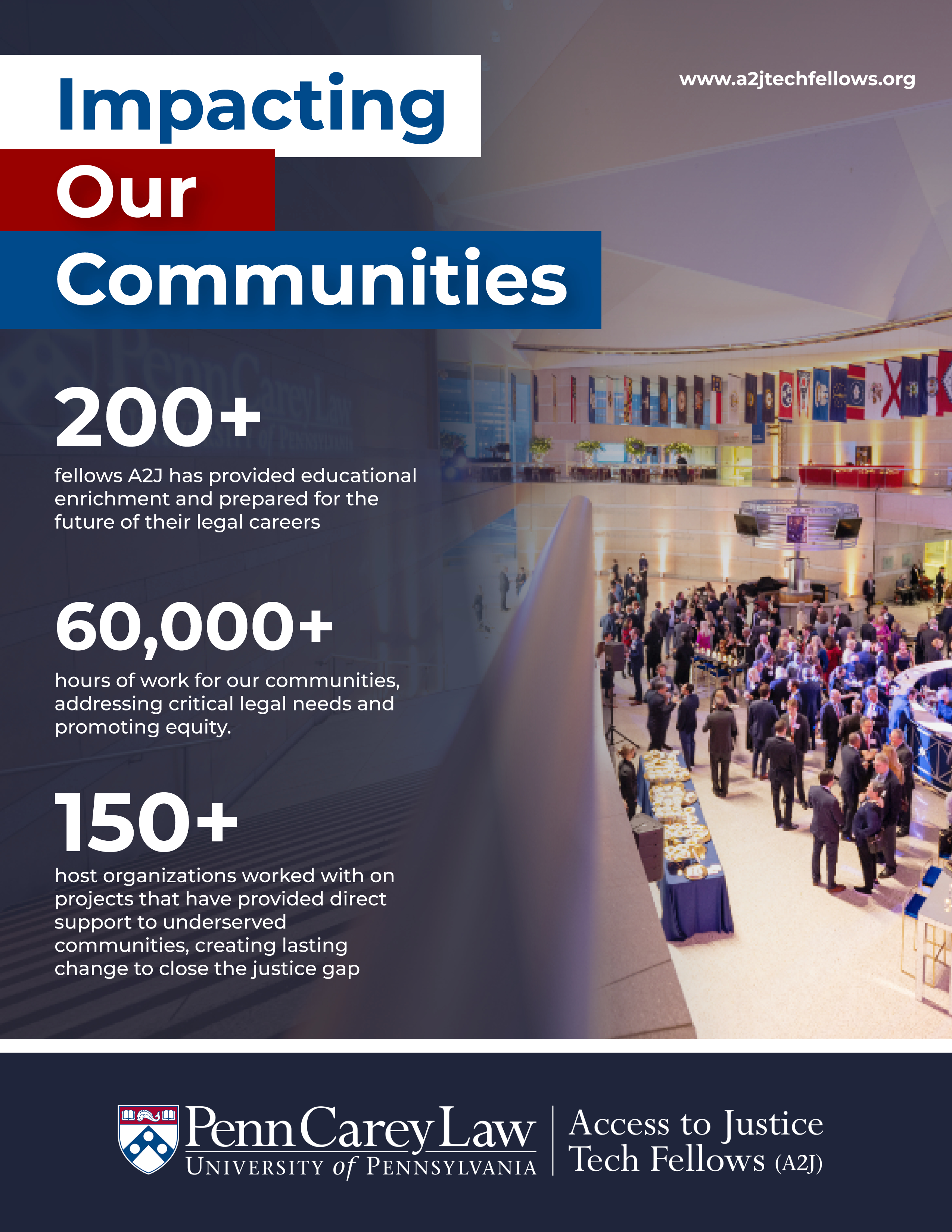 A flyer designed stylistically, highlighting program impact statements for communities