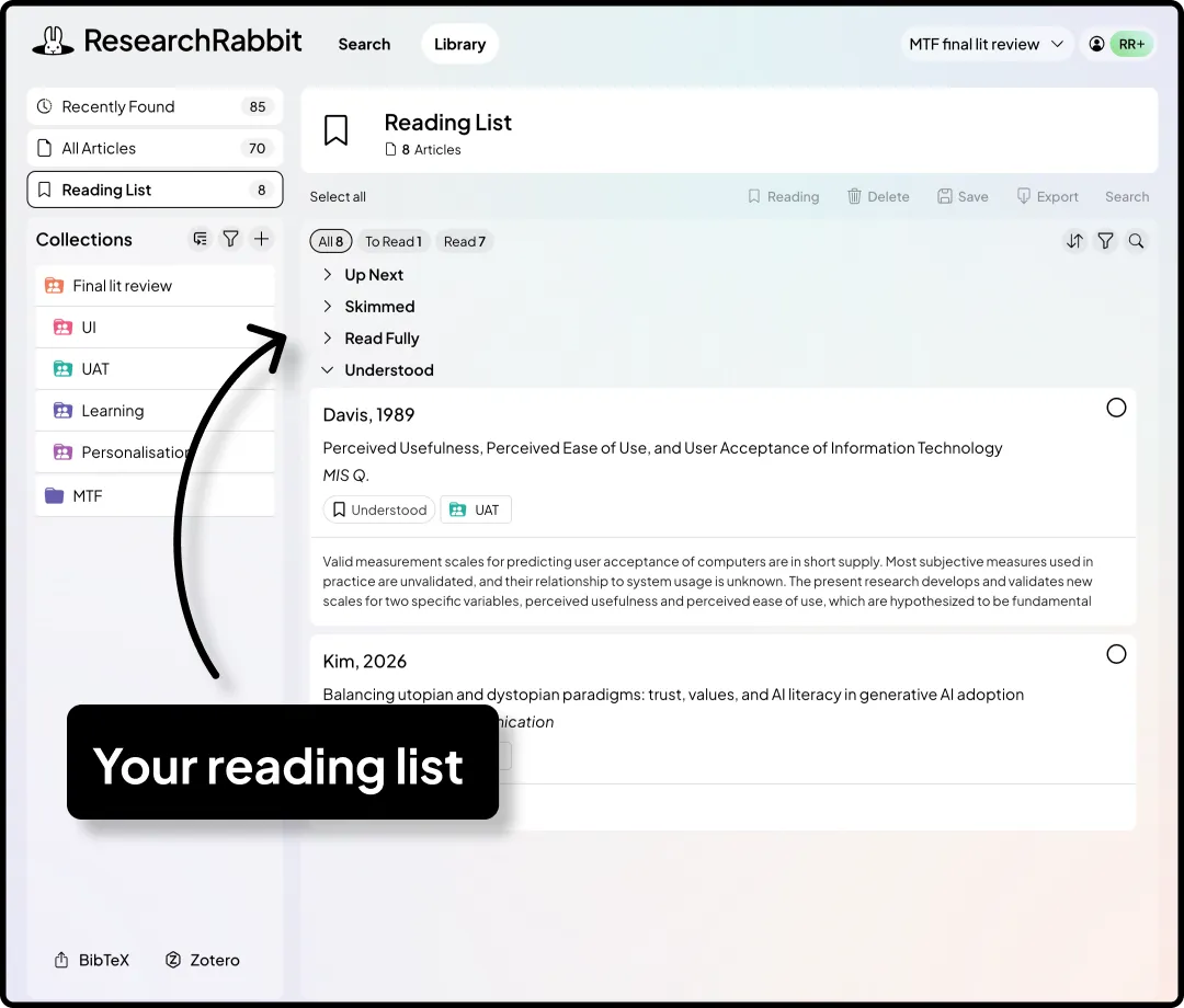 Reading list in your collections