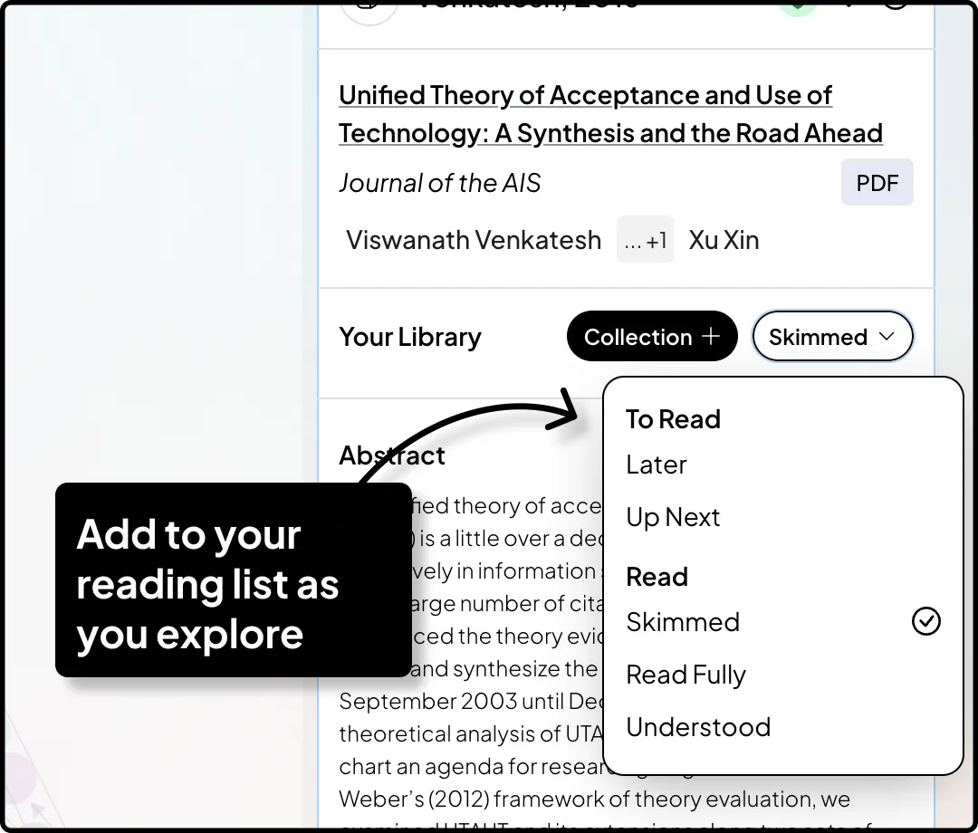 Reading list when you are exploring articles