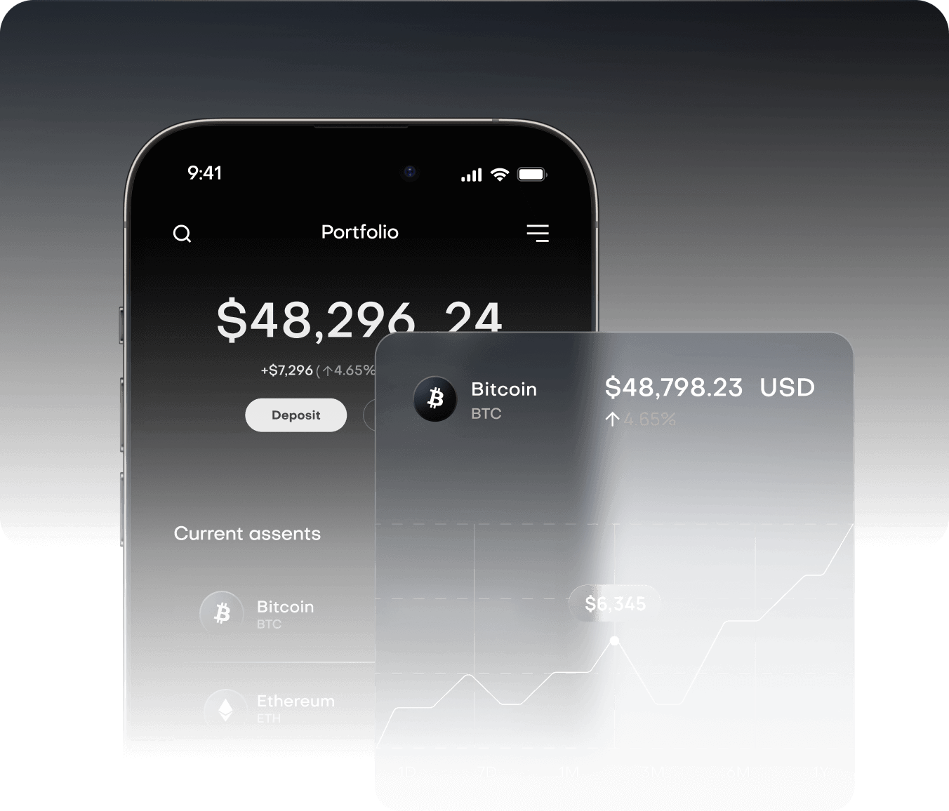 A Crypto Wallet From The Future - Cryptomatic X Webflow Template