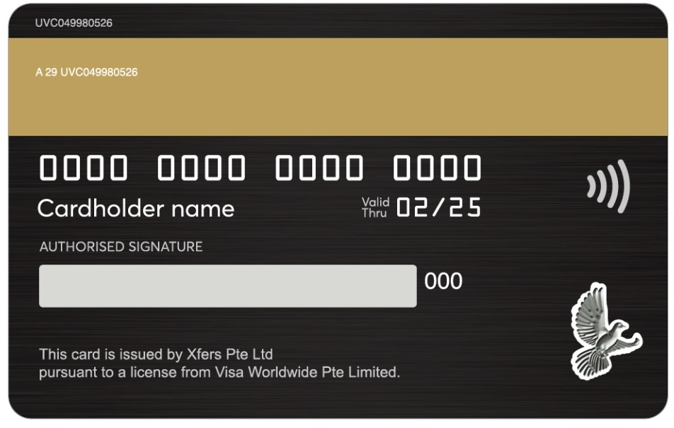 CobWeb Pay Legacy USD Card back
