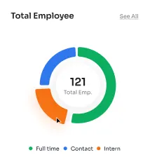 core-hr-saas-landing-hero-image