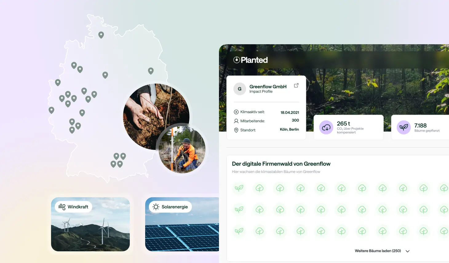 Karte von Deutschland mit markierten Standorten, Fotos von Baumsetzlingen und Pflanzung, Symbole für Windkraft und Solarenergie sowie ein Dashboard von Greenflow GmbH mit CO2-Kompensation, gepflanzten Bäumen und digitalem Firmenwald.