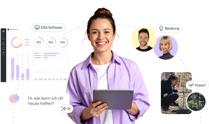 Lächelnde Frau mit Tablet, umgeben von Symbolen für ESG-Software, Beratung, KI-Chat und Umweltauswirkungen mit einer Person, die eine Pflanze einsetzt.