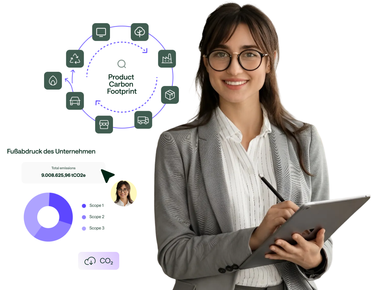 Eine lächelnde Frau mit Brille hält ein Tablet und Stift, daneben eine Grafik zum Product Carbon Footprint mit Totalemissionen und einem Donut-Diagramm.