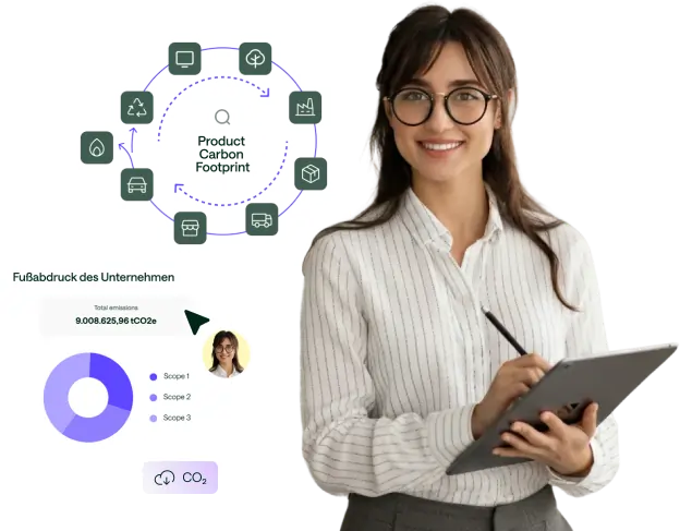 Eine lächelnde Frau mit Brille hält ein Tablet und Stift, daneben eine Grafik zum Product Carbon Footprint mit Totalemissionen und einem Donut-Diagramm.