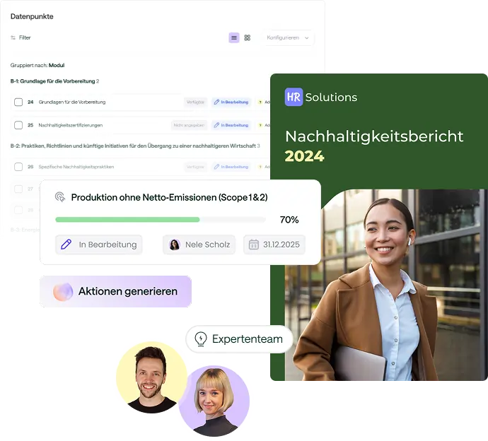 Screenshot einer Nachhaltigkeitssoftware mit Datenpunkten, Fortschrittsanzeige zur Produktion ohne Netto-Emissionen, Teamfotos, und Titel Nachhaltigkeitsbericht 2024 von HR Solutions.