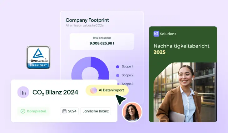 Übersicht zur CO2-Bilanz 2024 mit einer Grafik der Unternehmens-Emissionen, TÜV Rheinland Zertifikat und Vorschau auf Nachhaltigkeitsbericht 2025.