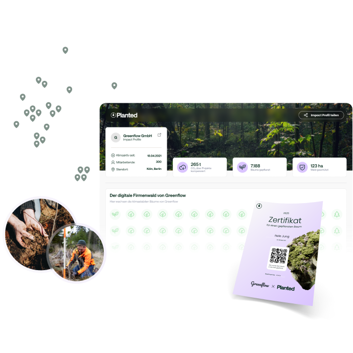 Karte von Deutschland mit Baum-Standorten, digitales Dashboard von Greenflow mit Umweltdaten, Bilder von Baumpflanzung und ein Zertifikat für einen gepflanzten Baum.