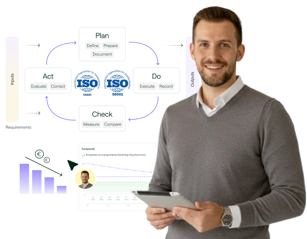 Mann mit Tablet steht vor einer Grafik zum Plan-Do-Check-Act-Zyklus mit ISO 14001 und ISO 50001 Logos und Diagrammen zur Fortschrittsmessung.