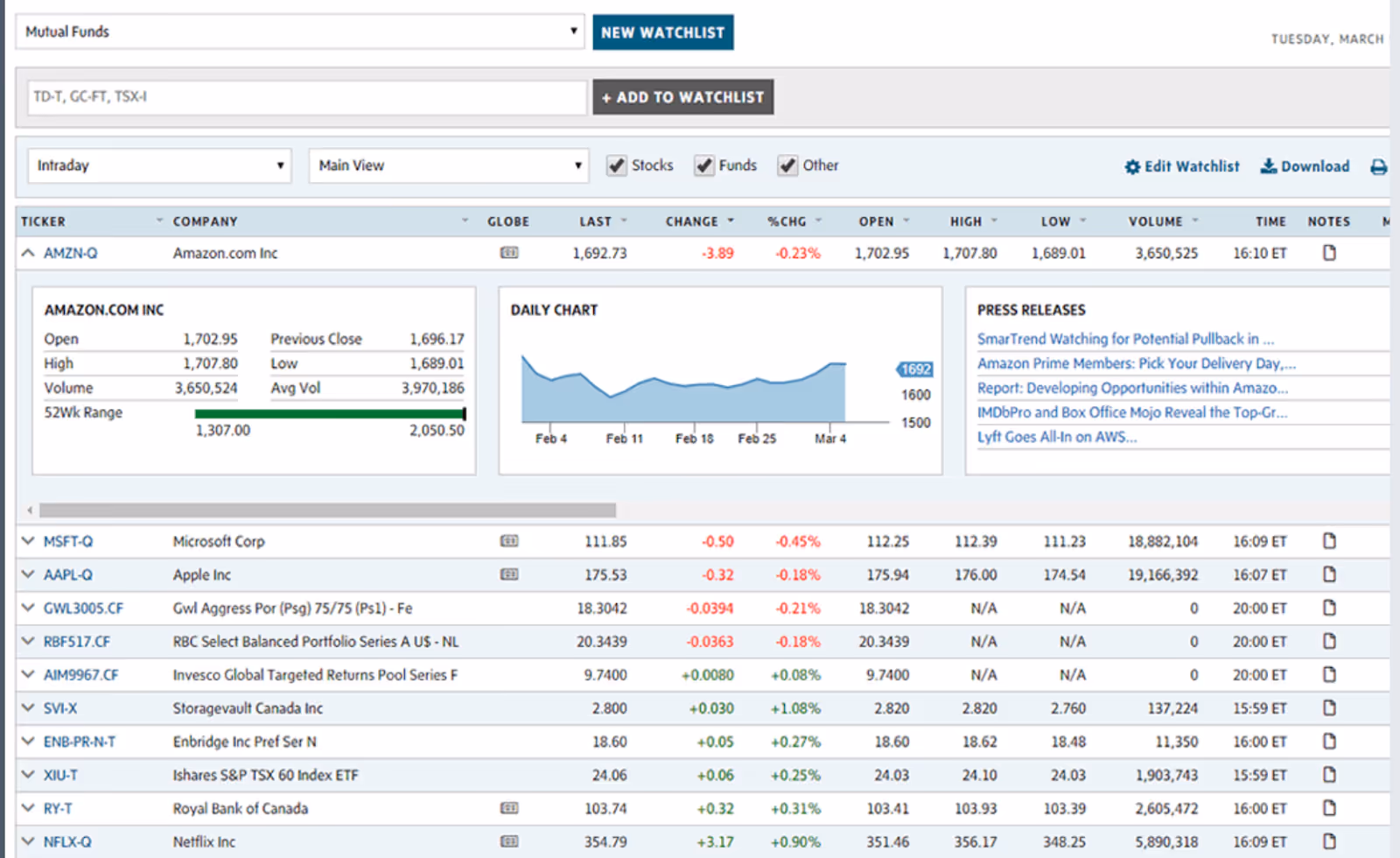 Stock Watchlist Tool