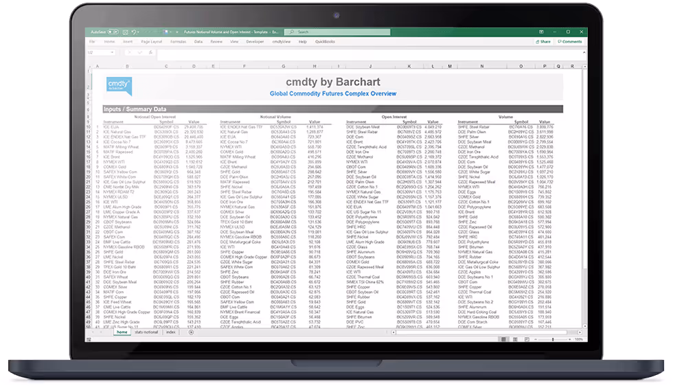 Stream Market Data in Excel