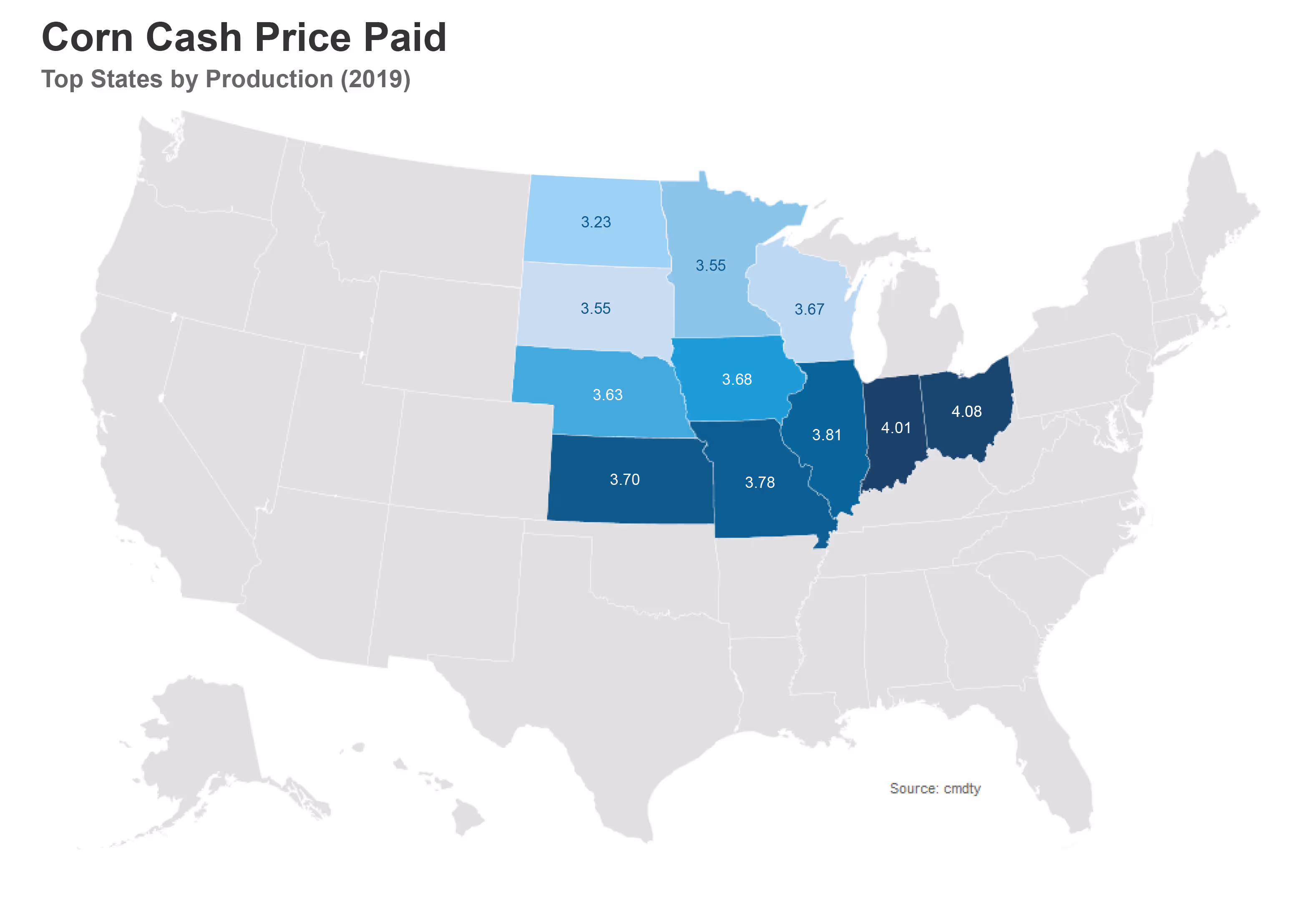 states that produce the most corn