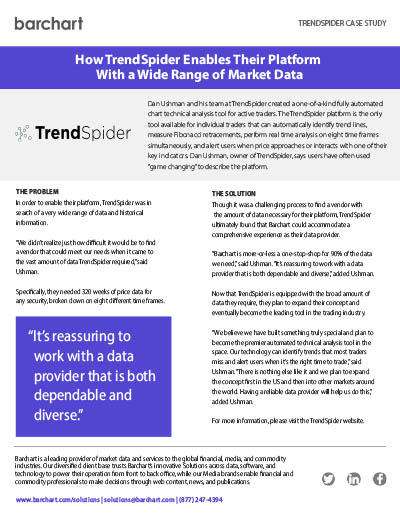 How TrendSpider Enables Their Platform With a Wide Range of Market Data