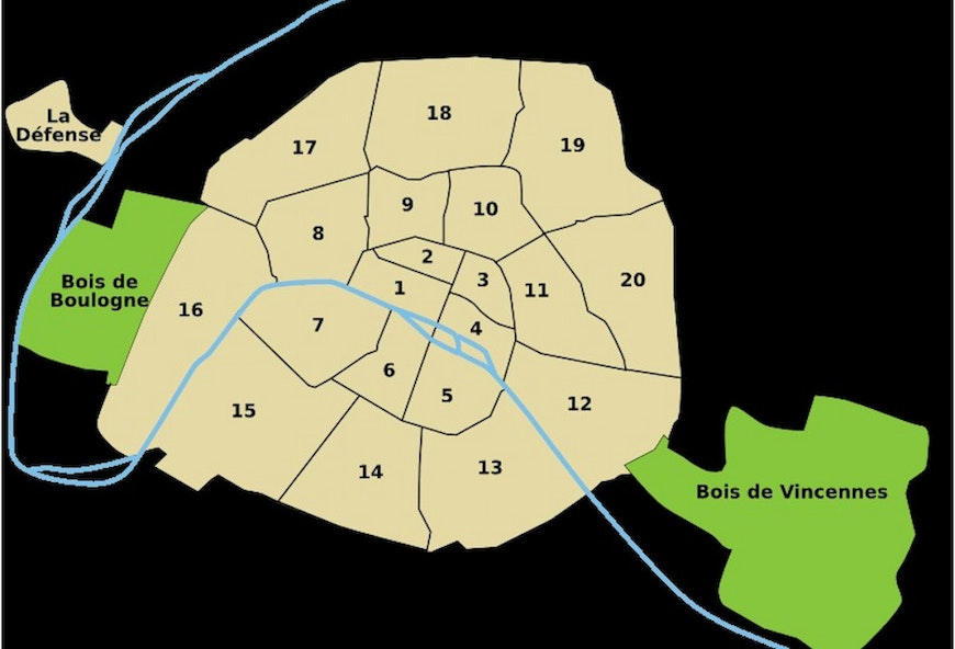 paris arrondissements