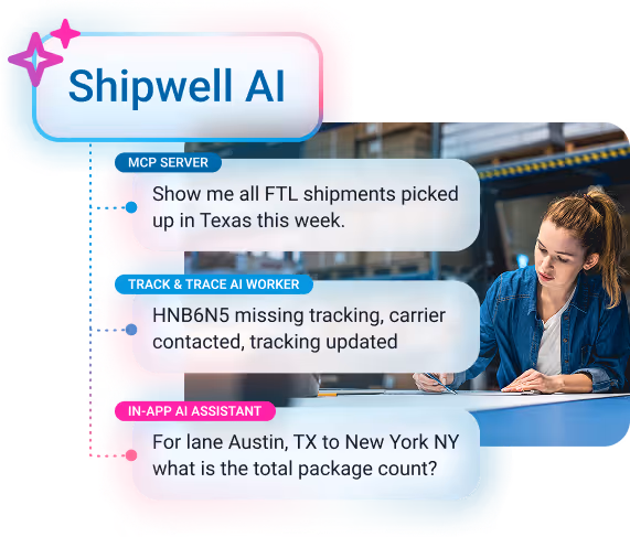 Diagram of Shipwell's AI as it connects to Shipwell's MCP server and other AI workers