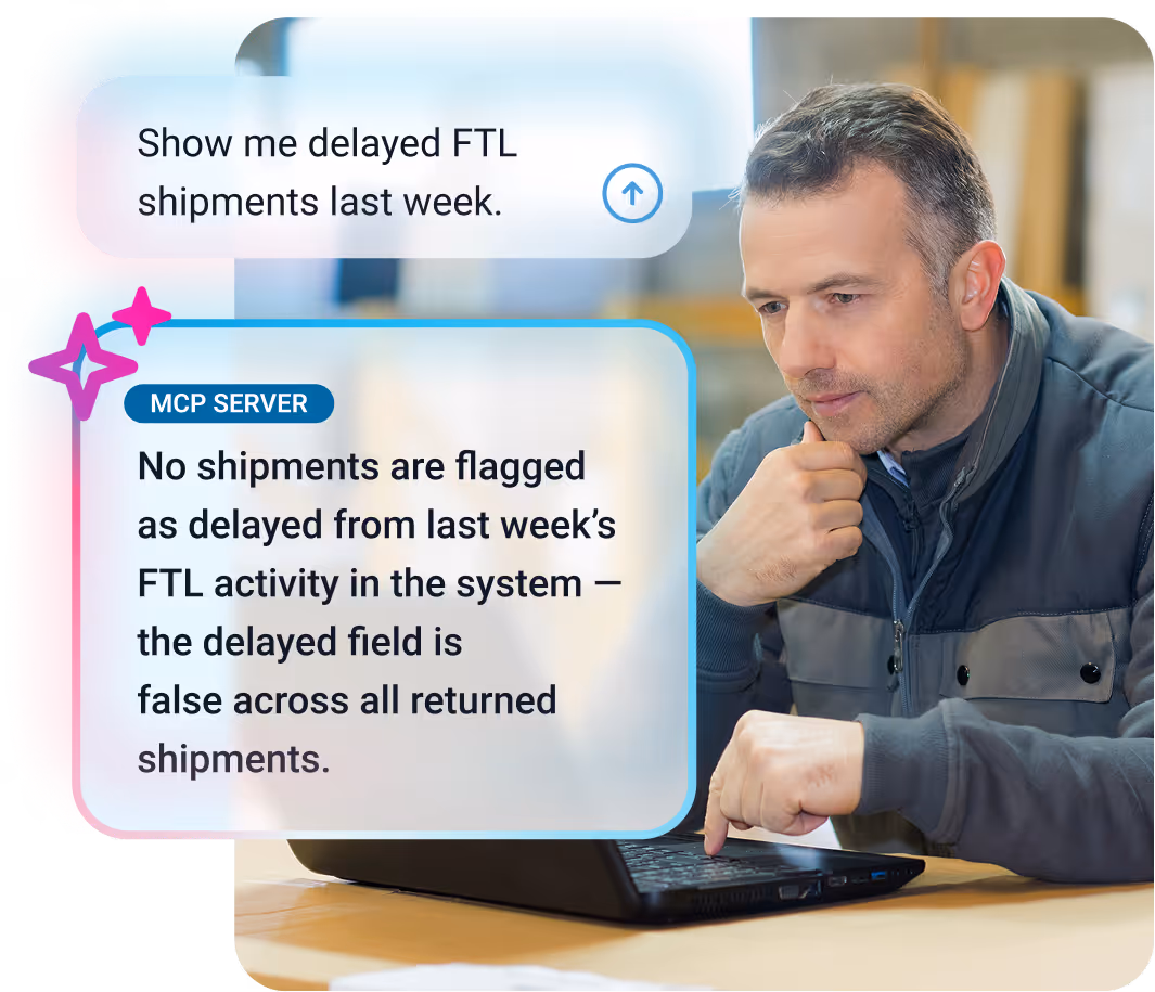 Diagram of Shipwell's AI as it connects to Shipwell's MCP server and other AI workers