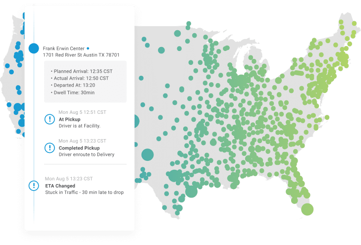 User Permissions, Explained